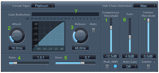 comDemo2