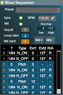 Arp Loop